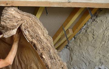 Ullinish pitched roof insulation costs